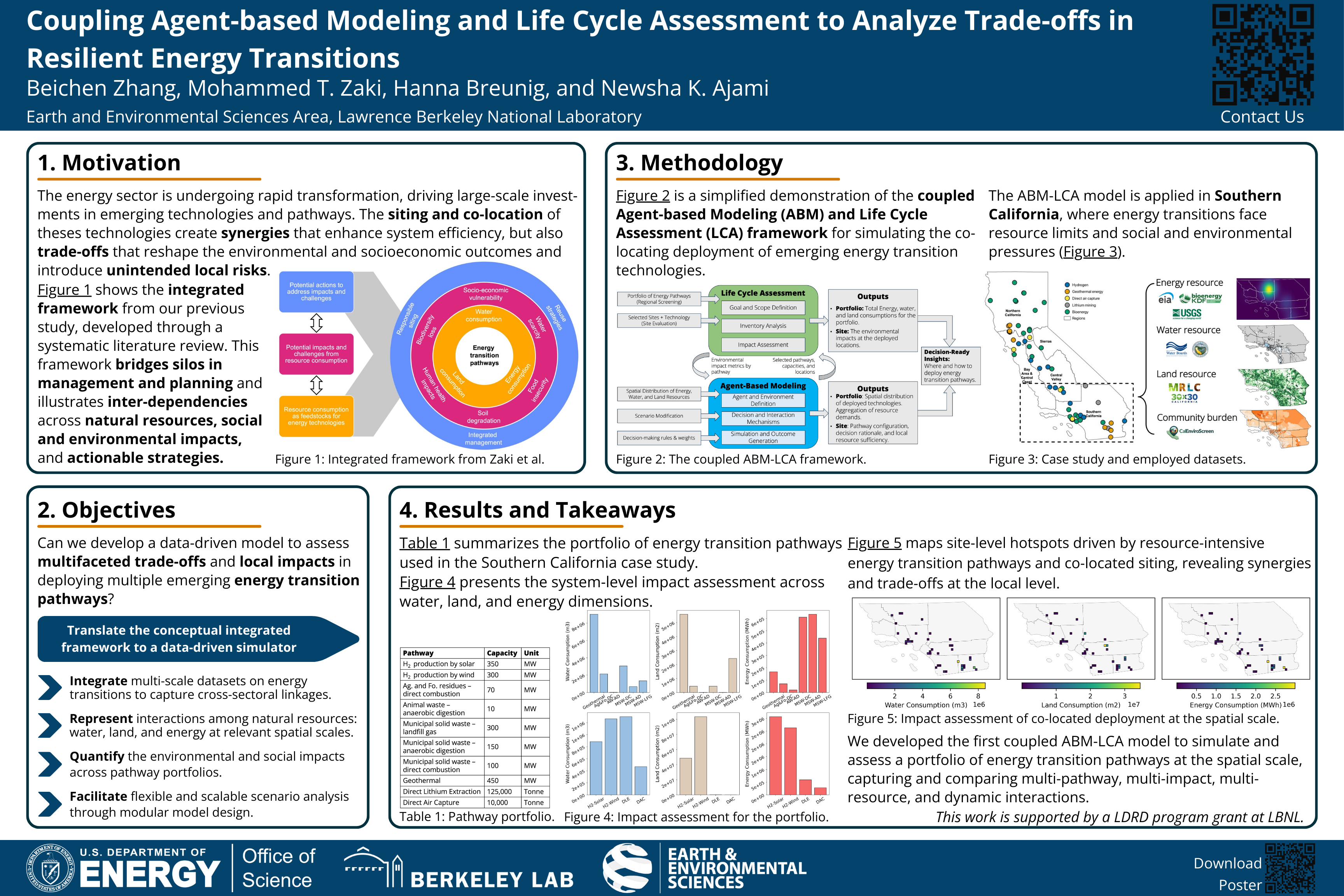 {AGU2025_ABM_LCA_Model}